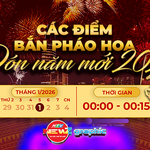 NewZgraphic: Các điểm bắn pháo hoa đón năm mới 2026