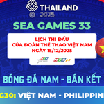 SEA Games 33 - Lịch thi đấu Đoàn Thể thao Việt Nam ngày 15/12