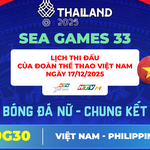 Trực tiếp Chung kết bóng đá nữ Việt Nam - Philippines tại SEA Games 33