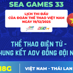 Lịch thi đấu SEA Games 33 ngày 19/12: Đua nước rút trong ngày áp chót
