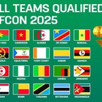 Các đội chuẩn bị Cúp các quốc gia Châu Phi AFCON