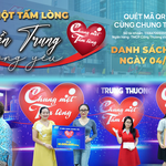 Danh sách khán giả ủng hộ quỹ “Chung một tấm lòng: Vì miền Trung thương yêu" từ 16 giờ ngày 3/12/2025 đến 16 giờ ngày 4/12/2025