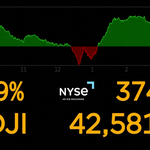 Giá dầu giảm mạnh, chứng khoán Mỹ tăng điểm nhẹ