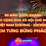 NewZgraphic: 80 năm Quốc khánh, TP.HCM tưng bừng pháo hoa