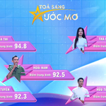 Chia tay bốn thí sinh đầu tiên, top 16 "Tỏa sáng ước mơ" bước tiếp