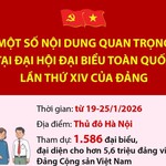 Một số nội dung quan trọng tại Đại hội đại biểu toàn quốc lần thứ XIV của Đảng