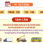 Thông tin phân luồng giao thông trong những ngày diễn ra Đại hội Đảng XIV