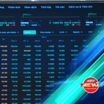 Bắt sóng thị trường 21/10: VN-Index hồi nhẹ về 1.691,97 điểm nhưng vẫn hụt mốc 1.700. Vàng miếng, vàng nhẫn đồng loạt lao dốc | NewZMoney