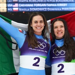 Diễn biến Thế vận hội Mùa đông 2026