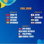 VCK U17 nữ Châu Á 2026: U17 Việt Nam rơi vào bảng đấu "duyên nợ"