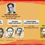 Kỷ niệm 96 năm thành lập Đảng: Khởi tạo kỷ nguyên vươn mình của dân tộc