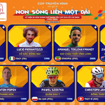 Những điểm nổi bật chưa từng có tại Cúp Truyền hình TP. Hồ Chí Minh