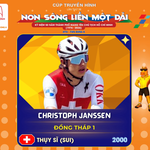 Những gương mặt "ngoại binh" tại Cúp Truyền hình TP. Hồ Chí Minh 2026