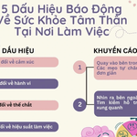 5 dấu hiệu báo động về sức khỏe tâm thần tại nơi làm việc