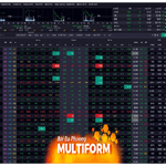 Chứng khoán Việt Nam: VN-Index xác lập mốc 1.700 điểm sau tin nâng hạng từ FTSE Russell