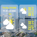 Thời tiết ngày 17/4/2026 | TP. Hồ Chí Minh có mây, ngày nắng nóng, đêm trời trong, không mưa. Gió nhẹ.