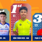 Chặng 7 Cúp Truyền hình 2026: Đặng Thành Được mặc Áo chấm đỏ đầu tiên sau khi vượt đỉnh đèo Ngang thành công