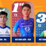 Chặng 7 Cúp Truyền hình 2026: Ngô Minh Quân - Ca Thành Dũng: "Đôi bạn cùng tiến" dìu nhau về Sprint 2