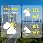 Dự báo thời tiết ngày 1/6/2026 | TP. Hô Chi Minh nhiều mây, có lúc có mưa rào và dông