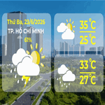 Dự báo thời tiết ngày 23/6/2026 | TP. Hồ Chí Minh ngày nắng, chiều tối có mưa dông rải rác