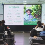Động lực từ sự đồng hành giữa địa phương và doanh nghiệp trong thu hút FDI chất lượng cao