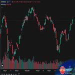 NewZMoney - Bắt sóng thị trường 7/9: VN-Index vượt 1.850 điểm, giá vàng SJC tiếp đà tăng nóng