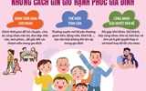 Ngày Quốc tế Gia đình 15/5: Những cách gìn giữ hạnh phúc gia đình