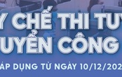Quy chế thi tuyển, xét tuyển công chức