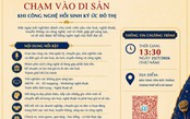 Làm thế nào để "chạm" vào di sản?