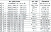 Lập 42 tài khoản doanh nghiệp bán cho người Trung Quốc để nhận tiền lừa đảo
