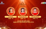 Top 3 sẵn sàng cho đêm CKXH | Chuông vàng vọng cổ 2026
