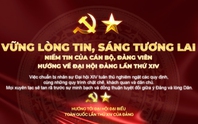 Vững lòng tin, sáng tương lai:
Niềm tin của cán bộ, Đảng viên
hướng về Đại hội Đảng lần thứ XIV