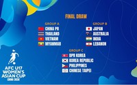 VCK U17 nữ Châu Á 2026: U17 Việt Nam rơi vào bảng đấu "duyên nợ"