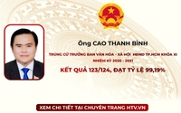 Tóm tắt tiểu sử ông Cao Thanh Bình - Trưởng Ban Văn hóa - Xã hội HĐND TP. Hồ Chí Minh khóa XI