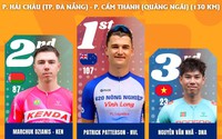 Kết quả chặng 11: TP. Đà Nẵng - Quảng Ngãi | Cúp Truyền hình 2026