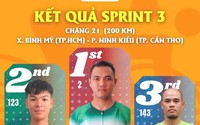 Nguyễn Tấn Hoài tấn công thần tốc, thống trị Sprint 3 chặng 21