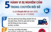 5 hành vi bị nghiêm cấm trong chuyển đổi số từ ngày 1/7/2026