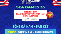 Việt Nam thắng Philippines 2-0 tại bán kết bóng đá nam SEA Games 33