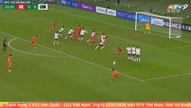 Bài học quý giá cho đội tuyển U23 Việt Nam