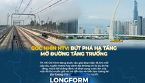 Góc nhìn HTV: Bứt phá hạ tầng, mở đường tăng trưởng