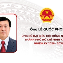 Tóm tắt tiểu sử ông Lê Quốc Phong ứng cử Hội đồng nhân dân TP. Hồ Chí Minh Khóa XI