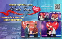 Danh sách khán giả ủng hộ quỹ “Chung một tấm lòng: Vì miền Trung thương yêu" từ ngày 21/11/2025 đến ngày 22/11/2025