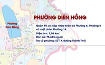 Quận 10 sáp nhập 11 phường thành 3 phường mới