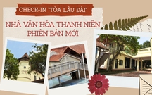 Check-in "tòa lâu đài" Nhà Văn hóa Thanh niên phiên bản mới: góc nào cũng thành ảnh đẹp