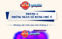 Tháng 4 - Những ngày lễ đáng chú ý