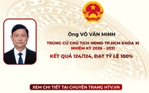 Tóm tắt tiểu sử ông Võ Văn Minh - Chủ tịch Hội đồng nhân dân TP. Hồ Chí Minh Khóa XI