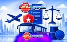 NewZgraphic: 5 chính sách đáng chú ý có hiệu lực từ ngày 1/7