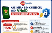 NewZgraphic: Xác nhận sim chính chủ trên VNeID để tránh bị khóa sau 15/6