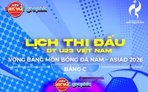 NewZgraphic: Lịch thi đấu U23 Việt Nam tại ASIAD 20