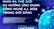 Nhìn ra thế giới: Xu hướng ứng dụng công nghệ A.I. 2025 trong đời sống